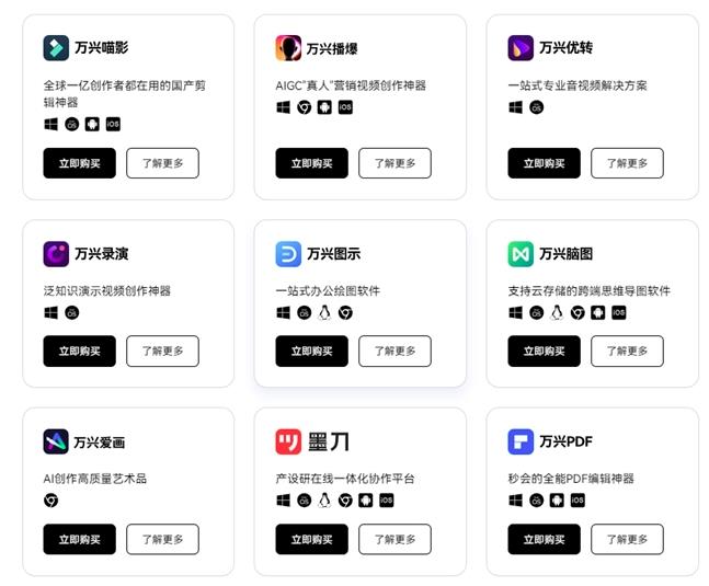 奧運(yùn)會與AI共舞？ 萬興科技AI青年先鋒有話說